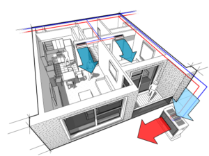 Home air ventilation inspection